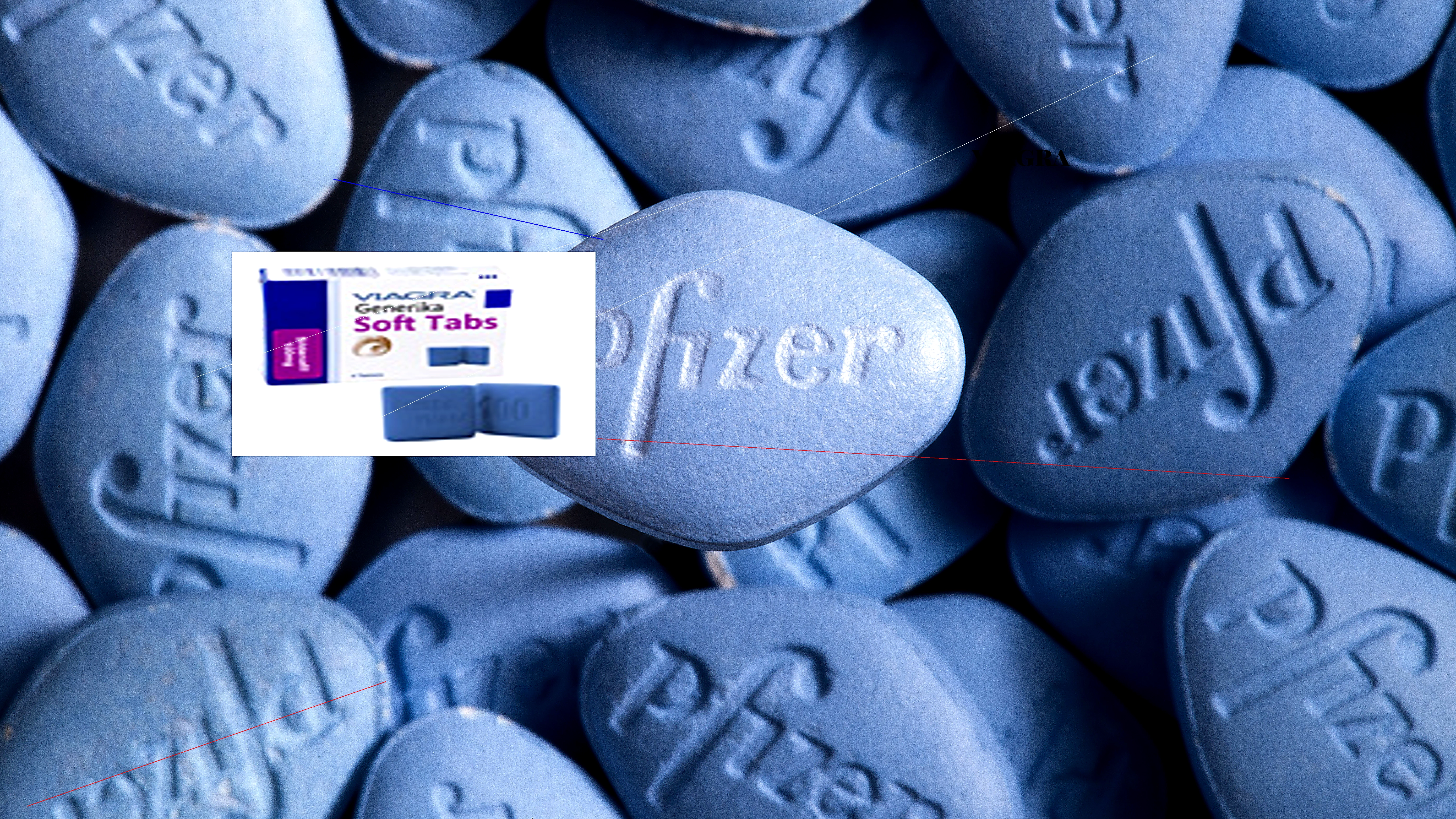 Acheter du viagra en ligne au canada